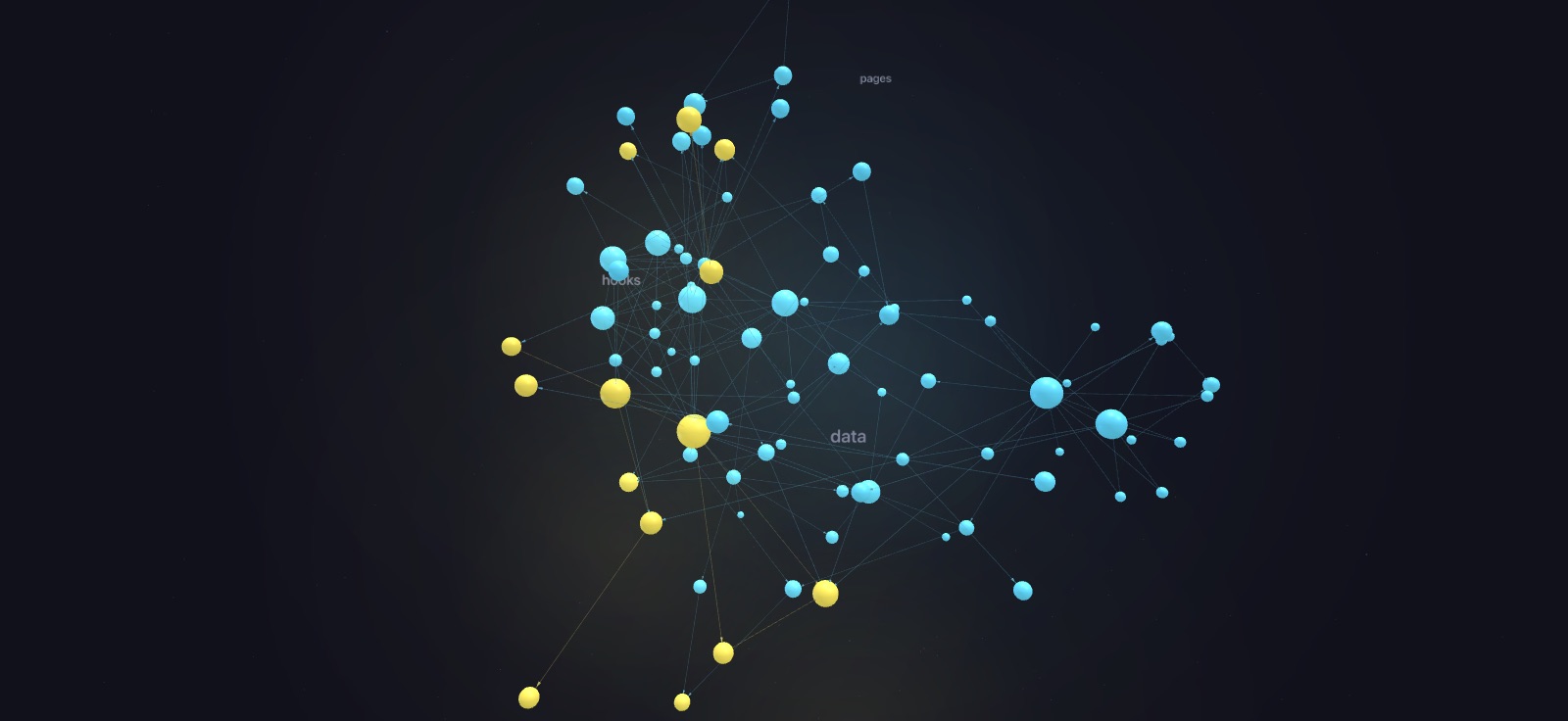 3D dependency graph of the snarlmap frontend: files as nodes, imports as links